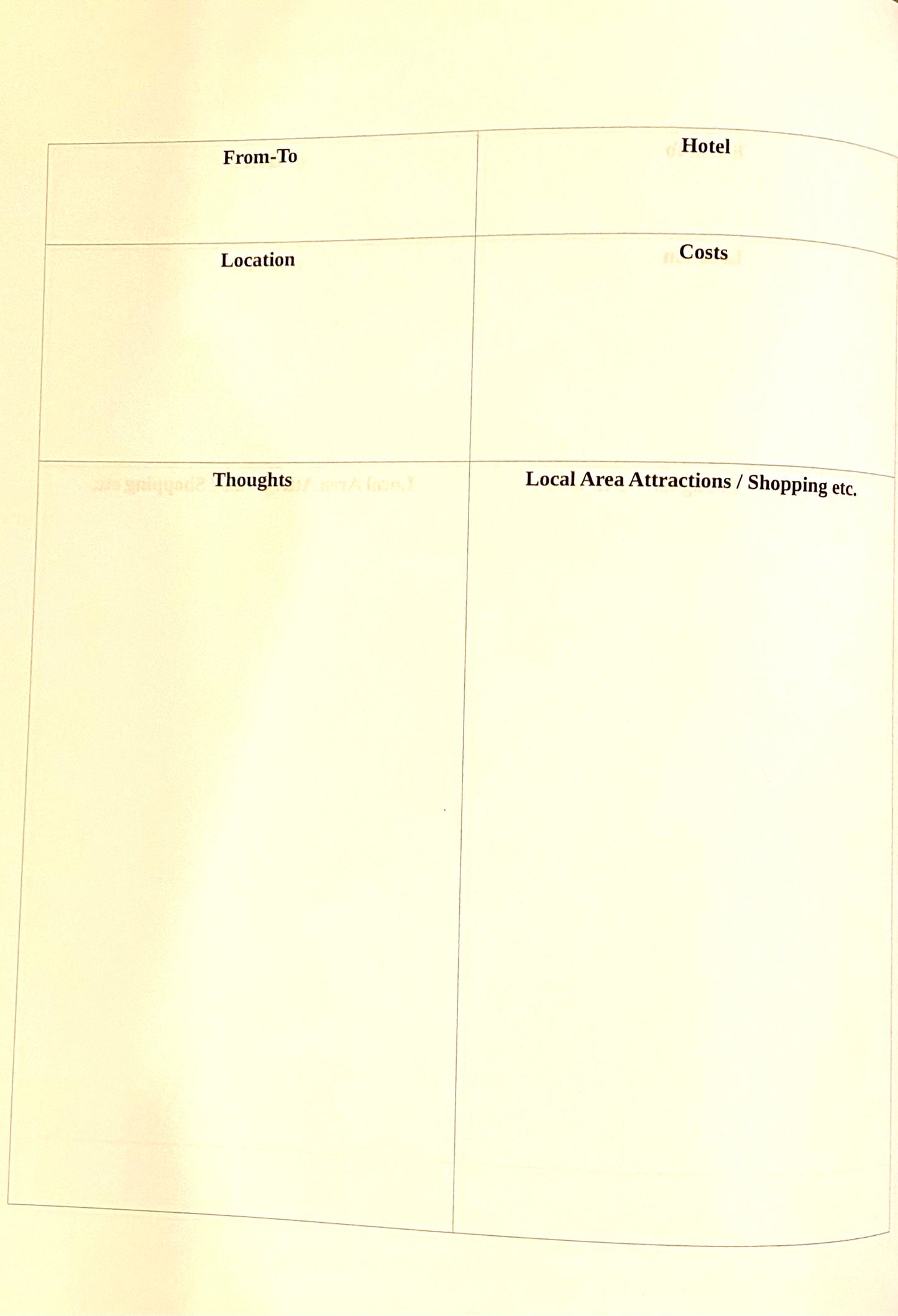 Baltic States Travel Log