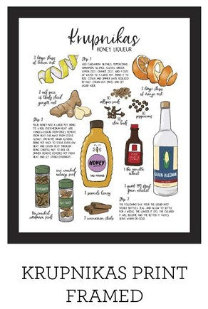 Art Print: Krupnikas Recipe