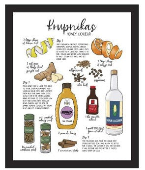 Art Print: Krupnikas Recipe