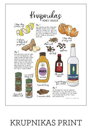 Art Print: Krupnikas Recipe