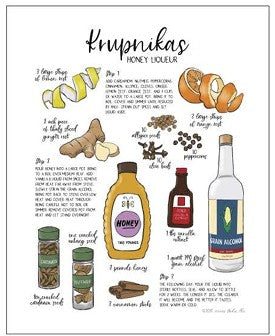 Art Print: Krupnikas Recipe