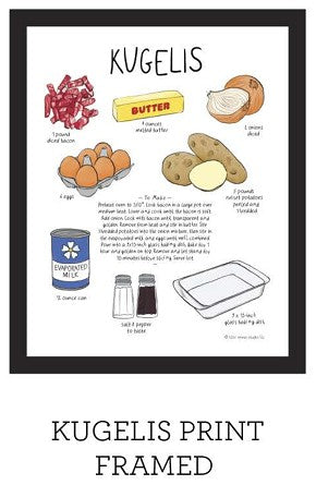 Art Print: Kugelis Recipe