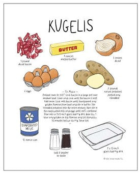 Art Print: Kugelis Recipe