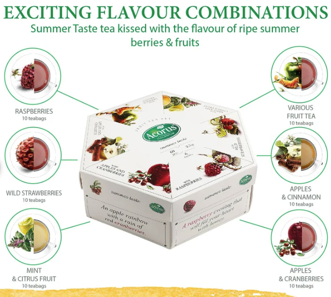Zolynelis [Acorus] "Summer" Fruit Tea Set